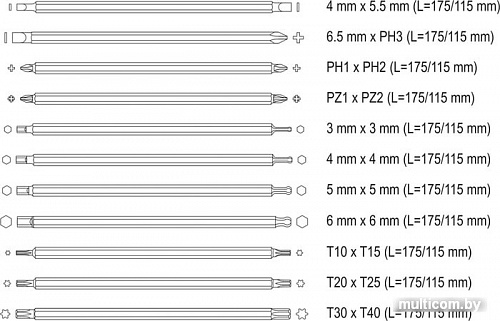 Набор отверток Yato YT-2797 (12 предметов)