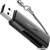 Карт-ридер Ugreen CM264