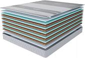 Матрас Stolline Тропикана-Вита Magnetic в чехле 180x200