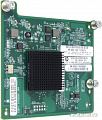 Сетевой адаптер HP QMH2572 8Gb Fibre Channel Host Bus Adapter 651281-B21