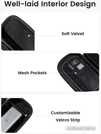 Органайзер для сумки Ugreen LP152 50903 (серый)