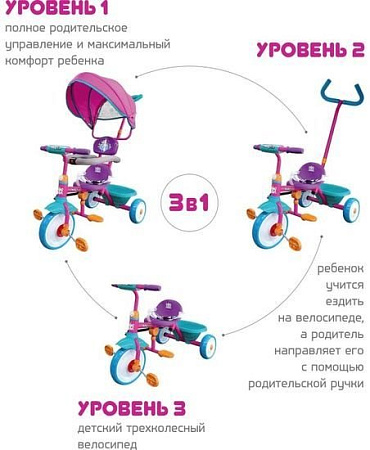 Детский велосипед Moby Kids Принцесса 649243 (розовый)