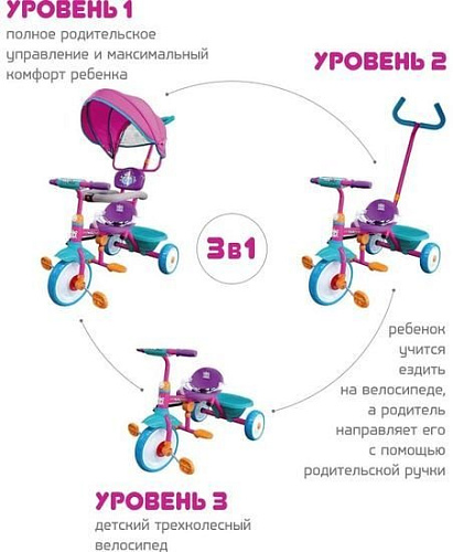 Детский велосипед Moby Kids Принцесса 649243 (розовый)