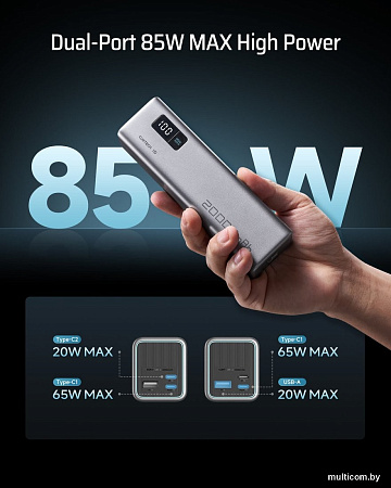 Внешний аккумулятор Cuktech 15 SE Power Bank 20000mAh 85W MAX