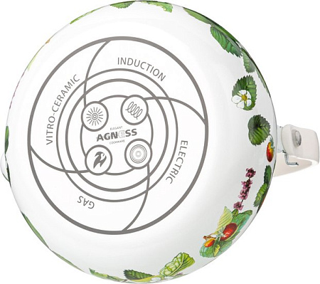 Чайник без свистка Agness Fruit Basket 934-565