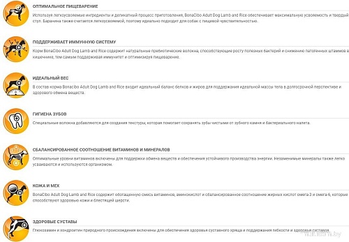 Сухой корм для собак BonaCibo Для взрослых собак всех пород ягненок и рис 4 кг