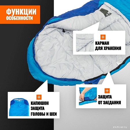 Спальный мешок Coyote Baring ZC-SB022 (синий с туристическим ковриком Foal 1.2см хаки)