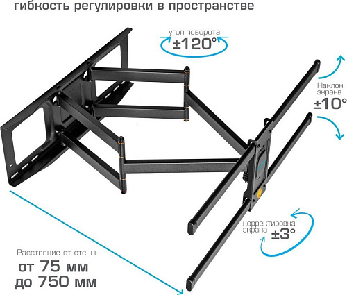 Кронштейн для телевизора Tuarex Alta-660 (черный)
