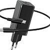 Сетевое зарядное Baseus CCGAN-M01