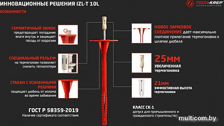 Дюбель для теплоизоляции Tech-Krep IZL-T 10x160 50шт