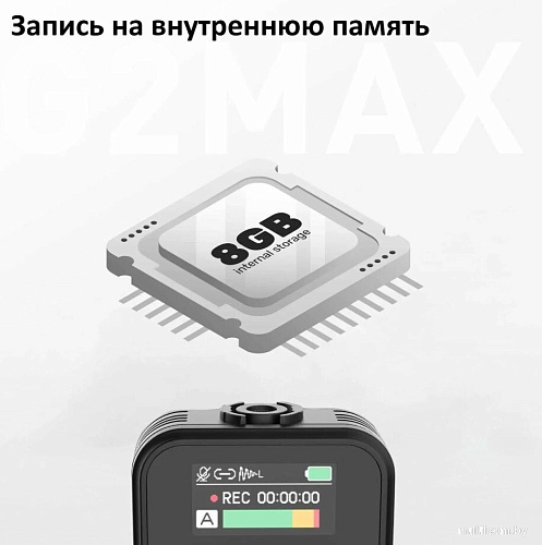 Радиосистема Synco G2(A1) Max