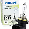 Галогенная лампа Philips HIR2 LongLife 1шт