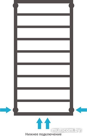 Полотенцесушитель Сунержа Канцлер 1000x500 12-0254-1050