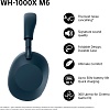 Наушники Sony WH-1000XM6 (темно-синий)