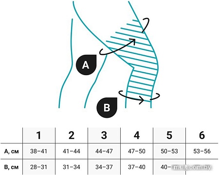 Ортез коленный Bauerfeind GenuTrain A3 (р.3, левый)