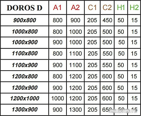 Душевой поддон Radaway Doros Plus D 130x90 [SDRPD1390-01]