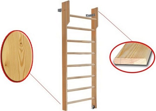 Шведская стенка (лестница) Dinamika С турником ZSO-002577 (3.2x1, сосна)