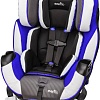 Автокресло Evenflo Symphony e3 DLX Ocala