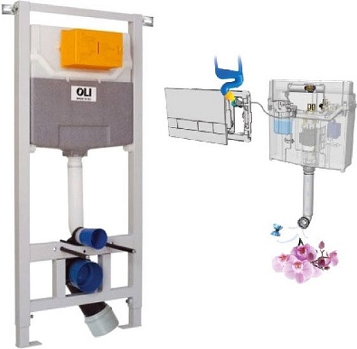 Инсталляция для унитаза OLI OLI120 Plus Механика OLIpure (Fresh) [152972]