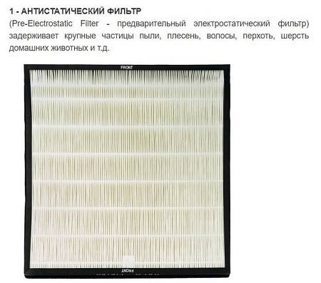 Очиститель воздуха Zepter Therapy Air iON PWC-570
