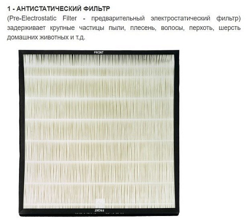 Очиститель воздуха Zepter Therapy Air iON PWC-570