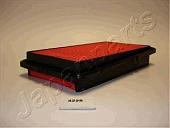 Воздушный фильтр Japanparts FA422S