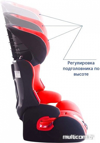 Автокресло Siger Космо (красный)