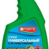 Инсектицид Bona Forte От тли, паутинного клеща и др. BF26020051 750 мл