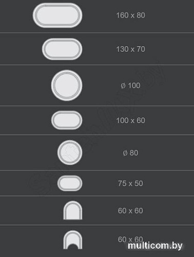 Коврик для ванной Bisk 850125