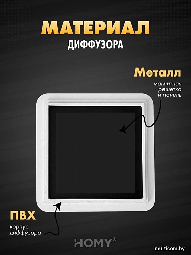 Вентиляционная решетка HOMY AIR квадратный AS100BR 15x15 (черная)