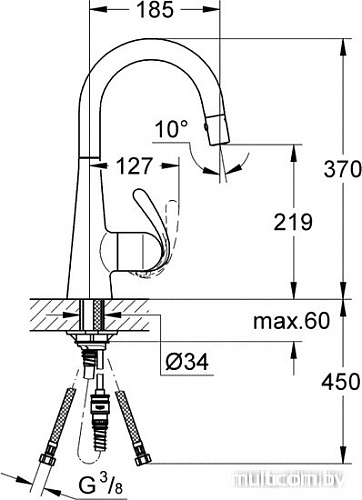 Смеситель Grohe Zedra 32296000