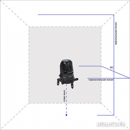 Лазерный нивелир ADA Instruments 2D Basic Level