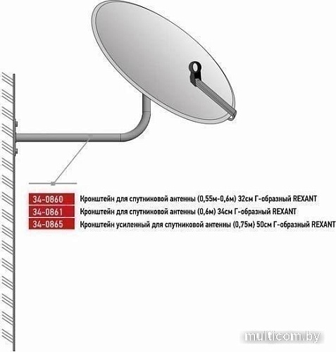 Кронштейн Rexant 34-0861