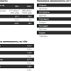 Протеин Steelpower Fast Whey Protein (900 г, печенье/сливки/шоколад)