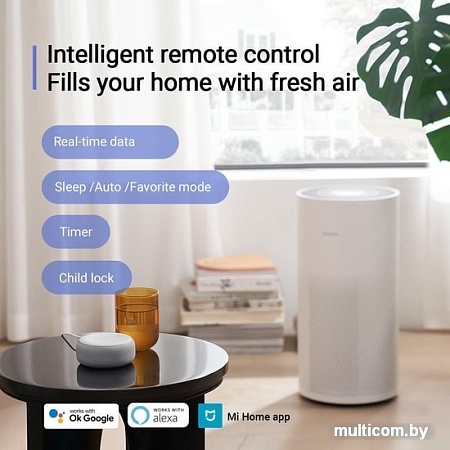 Очиститель воздуха SmartMi Air Purifier KQJHQ01ZM