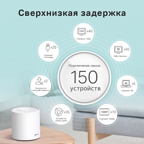 Wi-Fi роутер TP-Link Deco X60 V3.2 (1 шт.)