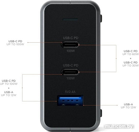Сетевое зарядное Satechi 100W Type-C PD Compact GAN Charger (европейская вилка)