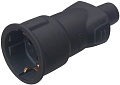 Колодка Legrand Elium 050197