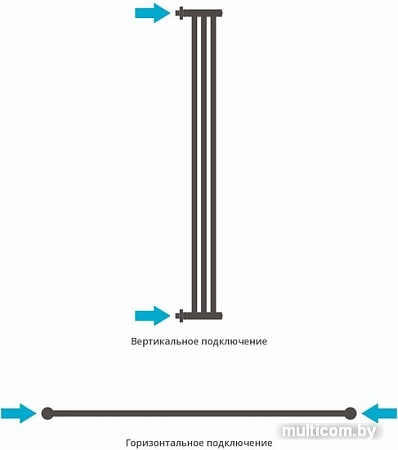 Полотенцесушитель Сунержа Хорда 1200х195 00-0124-1200