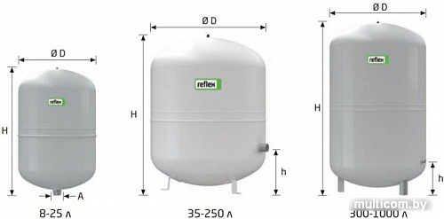Reflex NG 100 7001500