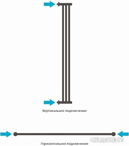 Полотенцесушитель Сунержа Хорда 1200х195 00-0124-1200