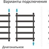 Полотенцесушитель Сунержа Атлант 1200x500 00-0226-1250