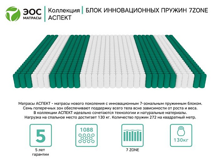 Матрас ЭОС Аспект Тип 10 200x200 (трикотаж)