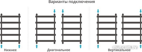 Полотенцесушитель Сунержа Атлант 1200x500 00-0226-1250