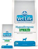 Корм для собак Farmina Vet Life Hypoallergenic Egg&Rice Dog 2 кг