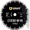 Отрезной диск алмазный GRAFF 19230
