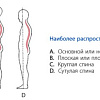 Корректор осанки Польза 0502 (р.4, бежевый)