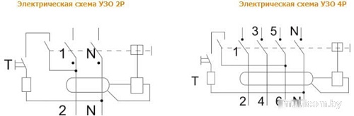 Устройство защитного отключения DEKraft УЗО-03 14236DEK