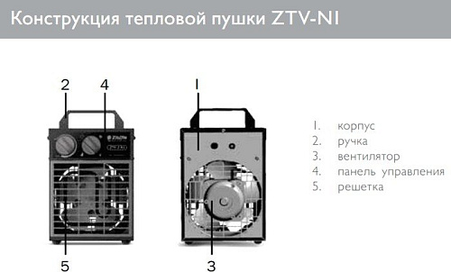 Тепловая пушка ZILON ZTV-2 NI