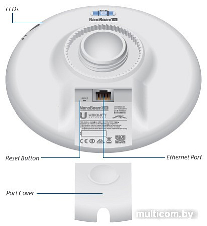 Точка доступа Ubiquiti NanoBeam M (NBE-M5-19)